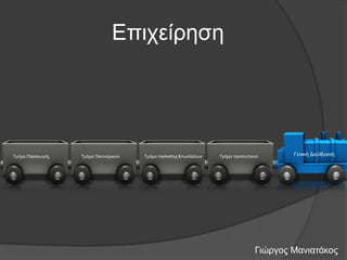 Δπηρείξεζε

Τκήκα Παξαγσγήο

Τκήκα Οηθνλνκηθώλ

Τκήκα marketing &πσιήζεσλ

Τκήκα πξνζσπηθνύ

Γεληθή Γηεύζπλζε

Γηώξγνο Μαληαηάθνο

 