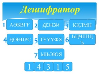 Ен Білгір | PPT