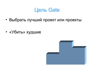 Цель Gate
• Выбрать лучший проект или проекты
• «Убить» худшие

 