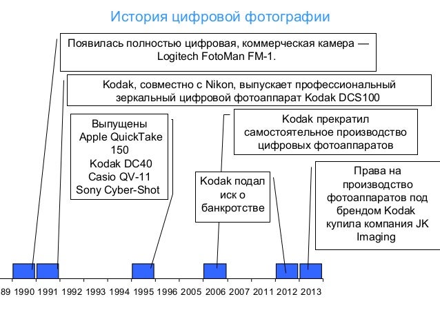 Корпоративная культура камаз