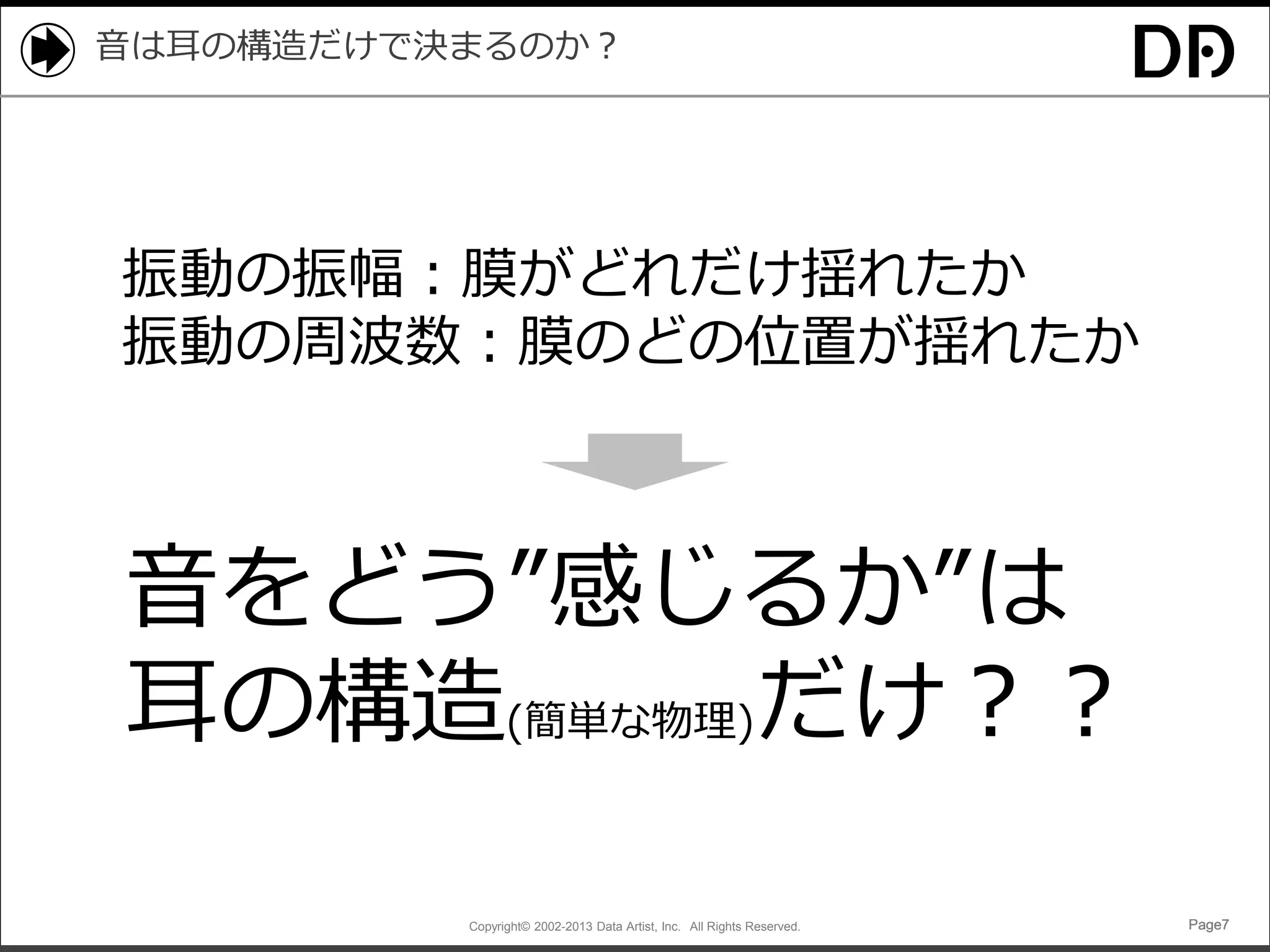 音は耳の構造だけで決まるのか？

振動の振幅：膜がどれだけ揺れたか
振動の周波数：膜のどの位置が揺れたか

音をどう”感じるか”は
耳の構造(簡単な物理)だけ？？
Copyright© 2002-2013 Data Artist, Inc. All Rights Reserved.

Page7

 