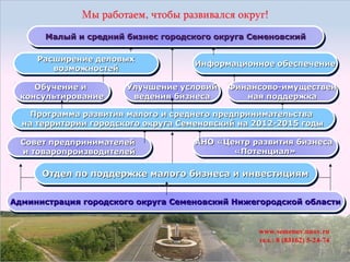 Малый и средний бизнес городского округа Семеновский
Малый и средний бизнес городского округа Семеновский
Расширение деловых
Расширение деловых
возможностей
возможностей
Обучение и
Обучение и
консультирование
консультирование

Информационное обеспечение
Информационное обеспечение

Улучшение условий
Улучшение условий
ведения бизнеса
ведения бизнеса

Финансово-имуществен
Финансово-имуществен
ная поддержка
ная поддержка

Программа развития малого и среднего предпринимательства
Программа развития малого и среднего предпринимательства
на территории городского округа Семеновский на 2012-2015 годы
на территории городского округа Семеновский на 2012-2015 годы
Совет предпринимателей
Совет предпринимателей
и товаропроизводителей
и товаропроизводителей

АНО «Центр развития бизнеса
АНО «Центр развития бизнеса
«Потенциал»
«Потенциал»

Отдел по поддержке малого бизнеса и инвестициям
Отдел по поддержке малого бизнеса и инвестициям
Администрация городского округа Семеновский Нижегородской области
Администрация городского округа Семеновский Нижегородской области

 
