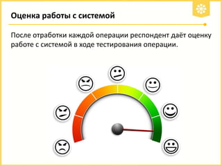 Оценка работы с системой
После отработки каждой операции респондент даёт оценку
работе с системой в ходе тестирования операции.

 