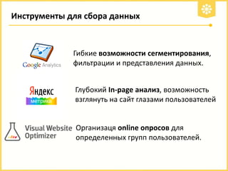 Инструменты для сбора данных

Гибкие возможности сегментирования,
фильтрации и представления данных.
Глубокий In-page анализ, возможность
взглянуть на сайт глазами пользователей

Организаця online опросов для
определенных групп пользователей.

 