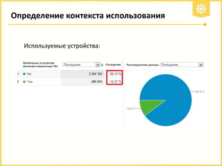 Определение контекста использования
Используемые устройства:

 
