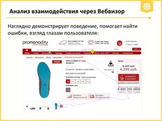 Анализ взаимодействия через Вебвизор
Наглядно демонстрирует поведение, помогает найти
ошибки, взгляд глазам пользователя:

 