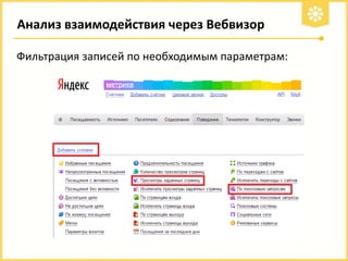 Анализ взаимодействия через Вебвизор
Фильтрация записей по необходимым параметрам:

 