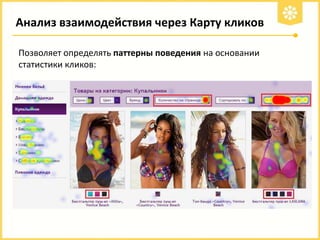 Анализ взаимодействия через Карту кликов
Позволяет определять паттерны поведения на основании
статистики кликов:

 