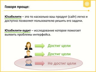 Говоря проще:
Юзабилити – это то насколько ваш продукт (сайт) легко и
доступно позволяет пользователю решить его задачи.
Юзабилити-аудит – исследование которое помогает
выявить проблемы интерфейса.

Достиг цели

Достиг цели
Не достиг цели

 