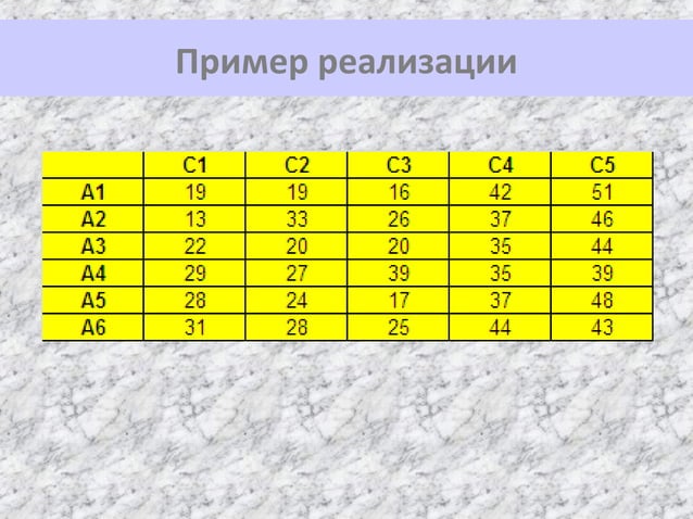 Критерий Гурвица | PPT | Free Download