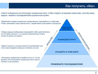 Как получить «like»
«Никто специально не использует социальные сети, чтобы следить за вашими новостями, поэтому ваша
задача - вовлечь последователей социальным путем»
«Вовлекайте людей в каждый акт коммуникации, призывайте их к действию.
Чтобы чувствовать свою причастность, людям важно участвовать в процессе»
ПРИЗОВИТЕ К
ДЕЙСТВИЮ

«Перед каждым сообщением спрашивайте себя, действительно
ли это имеет ценность, и в случае отрицательного ответа
лучше не делать его вовсе»
ВЗАИМОДЕЙСТВУЙТЕ

«Важно слушать и слышать ваших пользователей, для
этого нужно задавать вопросы и отвечать на них»

СЛУШАЙТЕ И ОТВЕЧАЙТЕ
«Постройте сообщество и влюбите его в то, что вы
делаете. Не используйте социальные сети, просто
потому что вы должны»

ПРИВЛЕКИТЕ ПОСЛЕДОВАТЕЛЕЙ

7

 