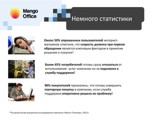 Доступные технологии для SMB

Немного статистики

*По результатам внутренних исследования компании «Манго Телеком», 2013 г.

 