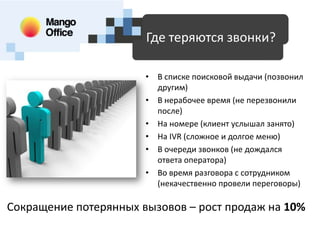 Доступные технологии для SMB

Где теряются звонки?

• В списке поисковой выдачи (позвонил
другим)
• В нерабочее время (не перезвонили
после)
• На номере (клиент услышал занято)
• На IVR (сложное и долгое меню)
• В очереди звонков (не дождался
ответа оператора)
• Во время разговора с сотрудником
(некачественно провели переговоры)

Сокращение потерянных вызовов – рост продаж на 10%

 