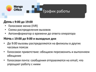 Доступные технологии для SMB

График работы

День с 9:00 до 19:00
• Голосовое меню (IVR)
• Схема распределения вызовов
• Автоинформатор о времени до ответа оператора

Ночь с 19:00 до 9:00 и выходные дни
• До 9:00 вызовы распределяются на филиалы в других
часовых поясах
• Голосовое приветствие: обещаем перезвонить и выполняем
обещание
• Голосовая почта: сообщения отправляются на email, что
упрощает работу с ними

 