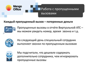 Доступные технологиипропущенными
Работа с для SMB
вызовами
Каждый пропущенный вызов – потерянные деньги
Пропущенные вызовы в отчёте Виртуальной АТС –
мы можем увидеть номер, время звонка и т.д.
На следующий день специальный сотрудник
выполняет звонки по пропущенным вызовам
Мы подсчитали, что дешевле содержать
дополнительно сотрудника, чем игнорировать
пропущенные вызовы

 