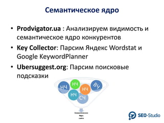 Семантическое ядро
• Prodvigator.ua : Анализируем видимость и
семантическое ядро конкурентов
• Key Сollector: Парсим Яндекс Wordstat и
Google KeywordPlanner
• Ubersuggest.org: Парсим поисковые
подсказки

 