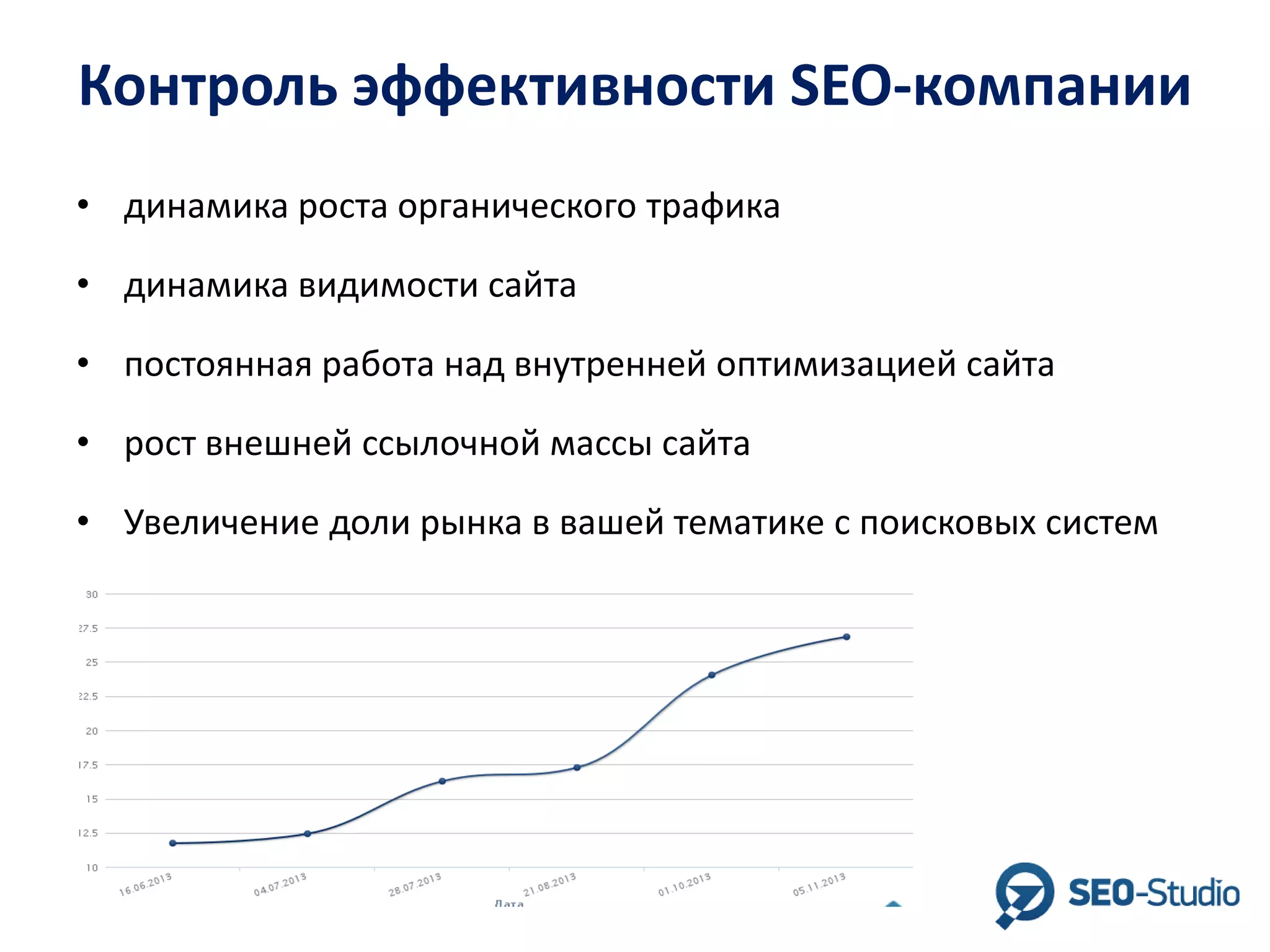 Контроль эффективности SEO-компании
• динамика роста органического трафика
• динамика видимости сайта
• постоянная работа над внутренней оптимизацией сайта
• рост внешней ссылочной массы сайта

• Увеличение доли рынка в вашей тематике с поисковых систем

 