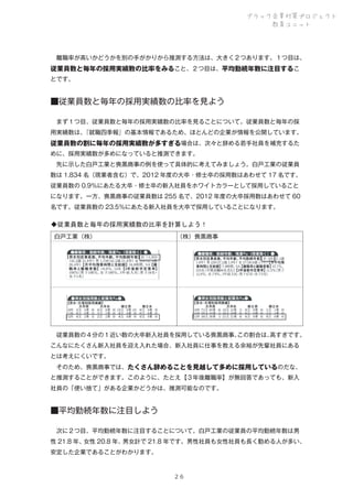 ブラック企業対策プロジェクト
教育ユニット

 離職率が高いかどうかを別の手がかりから推測する方法は、大きく２つあります。１つ目は、

従業員数と毎年の採用実績数の比率をみること、２つ目は、平均勤続年数に注目するこ
とです。

■従業員数と毎年の採用実績数の比率を見よう
 まず１つ目、従業員数と毎年の採用実績数の比率を見ることについて。従業員数と毎年の採
用実績数は、
『就職四季報』の基本情報であるため、ほとんどの企業が情報を公開しています。

従業員数の割に毎年の採用実績数が多すぎる場合は、次々と辞める若手社員を補充するた
めに、採用実績数が多めになっていると推測できます。
 先に示した白戸工業と喪黒商事の例を使って具体的に考えてみましょう。白戸工業の従業員
数は 1,834 名（現業者含む）で、2012 年度の大卒・修士卒の採用数はあわせて 17 名です。
従業員数の 0.9％にあたる大卒・修士卒の新入社員をホワイトカラーとして採用していること
になります。一方、喪黒商事の従業員数は 255 名で、2012 年度の大卒採用数はあわせて 60
名です。従業員数の 23.5％にあたる新入社員を大卒で採用していることになります。

◆従業員数と毎年の採用実績数の比率を計算しよう！
白戸工業（株）

（株）喪黒商事

 従業員数の４分の１近い数の大卒新入社員を採用している喪黒商事。
この割合は、
高すぎです。
こんなにたくさん新入社員を迎え入れた場合、新入社員に仕事を教える余裕が先輩社員にある
とは考えにくいです。
 そのため、喪黒商事では、たくさん辞めることを見越して多めに採用しているのだな、
と推測することができます。このように、たとえ【３年後離職率】が無回答であっても、新入
社員の「使い捨て」がある企業かどうかは、推測可能なのです。

■平均勤続年数に注目しよう
 次に２つ目、平均勤続年数に注目することについて。白戸工業の従業員の平均勤続年数は男
性 21.8 年、
女性 20.8 年、
男女計で 21.8 年です。男性社員も女性社員も長く勤める人が多い、
安定した企業であることがわかります。

２６

 
