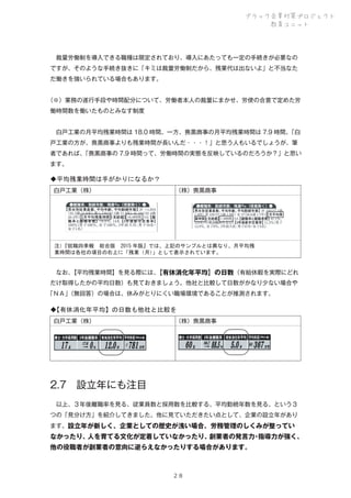 ブラック企業対策プロジェクト
教育ユニット

 裁量労働制を導入できる職種は限定されており、導入にあたっても一定の手続きが必要なの
ですが、そのような手続き抜きに「キミは裁量労働制だから、残業代は出ないよ」と不当なた
だ働きを強いられている場合もあります。
（※）業務の遂行手段や時間配分について、労働者本人の裁量にまかせ、労使の合意で定めた労
働時間数を働いたものとみなす制度
 白戸工業の月平均残業時間は 18.0 時間。一方、喪黒商事の月平均残業時間は 7.9 時間。
「白
戸工業の方が、喪黒商事よりも残業時間が長いんだ・・・！」と思う人もいるでしょうが、筆
者であれば、
「喪黒商事の 7.9 時間って、労働時間の実態を反映しているのだろうか？」と思い
ます。

◆平均残業時間は手がかりになるか？
白戸工業（株）

（株）喪黒商事

注）
『就職四季報　総合版　2015 年版』では、上記のサンプルとは異なり、月平均残
業時間は各社の項目の右上に「残業（月）
」として表示されています。

 なお、
【平均残業時間】を見る際には、
【有休消化年平均】の日数（有給休暇を実際にどれ
だけ取得したかの平均日数）も見ておきましょう。他社と比較して日数がかなり少ない場合や
「ＮＡ」
（無回答）の場合は、休みがとりにくい職場環境であることが推測されます。

◆
【有休消化年平均】の日数も他社と比較を
白戸工業（株）

（株）喪黒商事

2.7 設立年にも注目
 以上、３年後離職率を見る、従業員数と採用数を比較する、平均勤続年数を見る、という３
つの「見分け方」を紹介してきました。他に見ていただきたい点として、企業の設立年があり
ます。設立年が新しく、企業としての歴史が浅い場合、労務管理のしくみが整ってい

なかったり、
人を育てる文化が定着していなかったり、
創業者の発言力 指導力が強く、
・
他の役職者が創業者の意向に逆らえなかったりする場合があります。

２８

 
