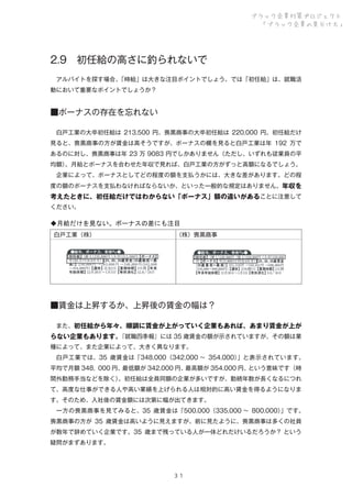 ブラック企業対策プロジェクト
「ブラック企業の見分け方」

2.9 初任給の高さに釣られないで
 アルバイトを探す場合、
「時給」は大きな注目ポイントでしょう。では「初任給」は、就職活
動において重要なポイントでしょうか？

■ボーナスの存在を忘れない
 白戸工業の大卒初任給は 213,500 円、喪黒商事の大卒初任給は 220,000 円。初任給だけ
見ると、喪黒商事の方が賃金は高そうですが、ボーナスの欄を見ると白戸工業は年 192 万で
あるのに対し、喪黒商事は年 23 万 9083 円でしかありません（ただし、いずれも従業員の平
均額）
。月給とボーナスを合わせた年収で見れば、白戸工業の方がずっと高額になるでしょう。
 企業によって、ボーナスとしてどの程度の額を支払うかには、大きな差があります。どの程
度の額のボーナスを支払わなければならないか、といった一般的な規定はありません。年収を

考えたときに、初任給だけではわからない「ボーナス」額の違いがあることに注意して
ください。

◆月給だけを見ない。ボーナスの差にも注目
白戸工業（株）

（株）喪黒商事

■賃金は上昇するか、上昇後の賃金の幅は？
 また、初任給から年々、順調に賃金が上がっていく企業もあれば、あまり賃金が上が
『就職四季報』には 35 歳賃金の額が示されていますが、その額は業
らない企業もあります。
種によって、また企業によって、大きく異なります。
 白戸工業では、35 歳賃金は「348,000（342,000 ∼ 354,000）
」と表示されています。
平均で月額 348，
000 円、
最低額が 342,000 円、
最高額が 354,000 円、
という意味です（時
間外勤務手当などを除く）
。初任給は全員同額の企業が多いですが、勤続年数が長くなるにつれ
て、高度な仕事ができる人や高い業績を上げられる人は相対的に高い賃金を得るようになりま
す。そのため、入社後の賃金額には次第に幅が出てきます。
 一方の喪黒商事を見てみると、35 歳賃金は「500,000（335,000 ∼ 800,000）
」です。
喪黒商事の方が 35 歳賃金は高いように見えますが、前に見たように、喪黒商事は多くの社員
が数年で辞めていく企業です。35 歳まで残っている人が一体どれだけいるだろうか？ という
疑問がまずあります。

３１

 