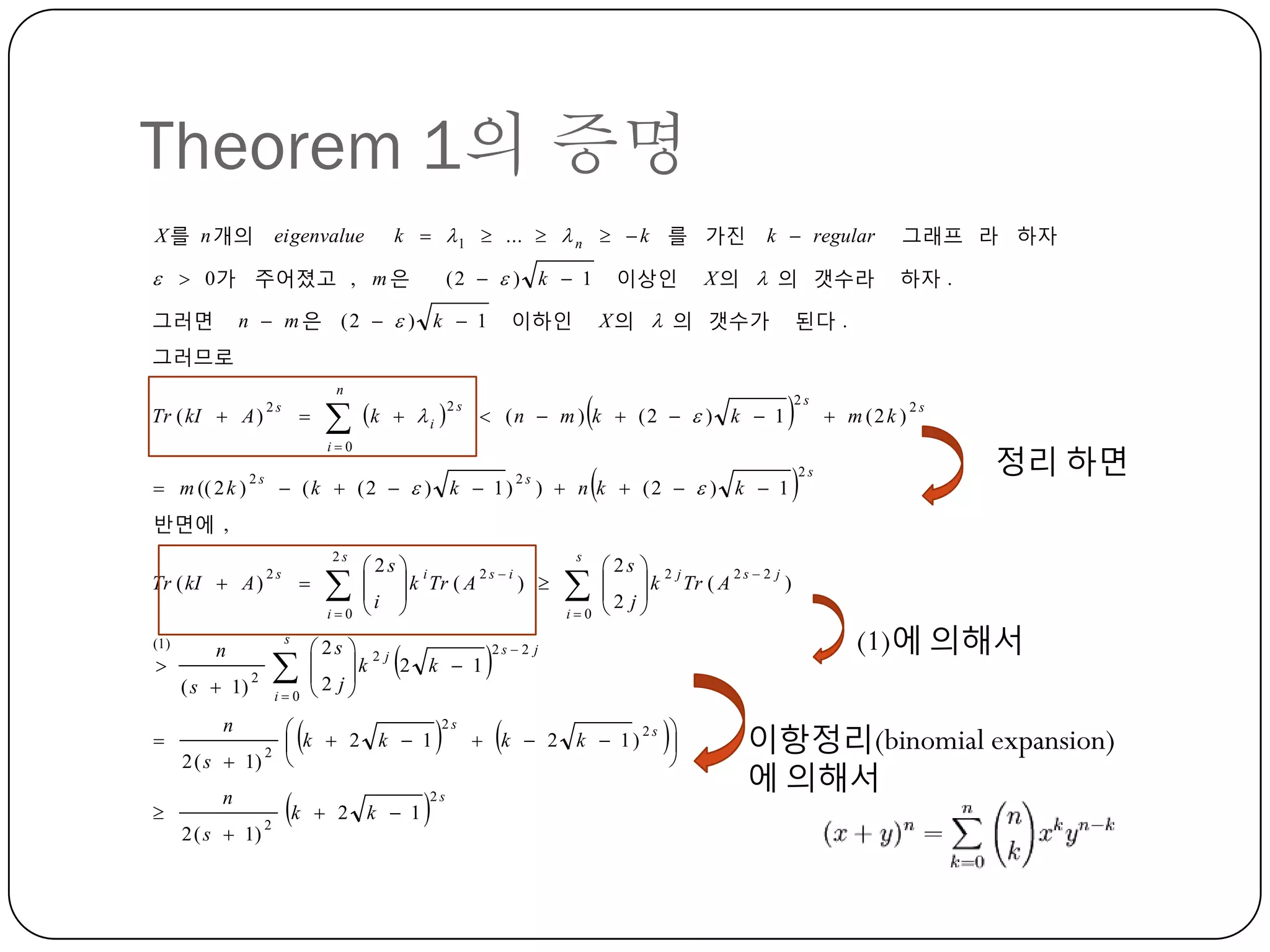 Theorem 1의 증명
X 를 n 개의

eigenvalue

k   1  ...   n   k 를 가진

  0가 주어졌고 , m 은
그러면

(2   ) k  1

n  m 은 (2   ) k  1

이하인

이상인

k  regular

X 의  의 갯수라

X 의  의 갯수가

그래프 라 하자
하자 .

된다 .

그러므로
n

Tr ( kI  A )

2s





k

 i 

2s









 (n  m ) k  (2   ) k  1

2s

i0

 m (( 2 k )

 (k  (2   ) k  1)

2s

2s

)  n k  (2   ) k  1

2s

 m (2k )

2s

정리 하면

반면에 ,
2s

Tr ( kI  A )

2s





i0

(1 )






s

n
( s  1)



2

i0

n
2 ( s  1)

2

n
2 ( s  1)

2

 2s  i
  k Tr ( A 2 s  i ) 
i 
 



 2s  2 j

2 k  1
 2 j k







 k  2 k  1


k

 2 k  1





2s

2s

s



i0

 2s  2 j
2s  2 j


)
 2 j  k Tr ( A





2s  2 j



 k  2 k  1)

2s





(1)에 의해서

이항정리(binomial expansion)
에 의해서

 