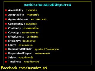 องค์ประกอบของมิติค ุณภาพ
Accessibility : การเข้าถึง
Acceptability : การยอมรับ
Appropriateness : ความเหมาะสม
Competency : สมรรถนะ
Continuity : ความต่อเนื่อง
Coverage : ความครอบคล ุม
Effectiveness : ประสิทธิผล
Efficiency : ประสิทธิภาพ
Equity : ความเท่าเทียม
Humanized/Holistic : ด ูแลด้วยหัวใจ/องค์รวม
Responsive/Respect : การตอบสนอง
Safety : ความปลอดภัย
Timeliness : ความทันการณ์

Facebook.com/suradet.sri

 