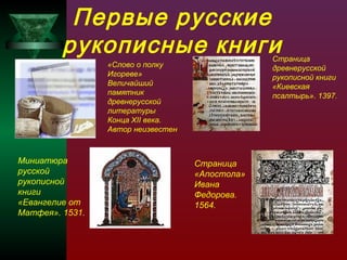 Первые русские
рукописные книги

Страница
древнерусской
рукописной книги
«Киевская
псалтырь». 1397.

«Слово о полку
Игореве»
Величайший
памятник
древнерусской
литературы
Конца XII века.
Автор неизвестен

Миниатюра
русской
рукописной
книги
«Евангелие от
Матфея». 1531.

Страница
«Апостола»
Ивана
Федорова.
1564.

 