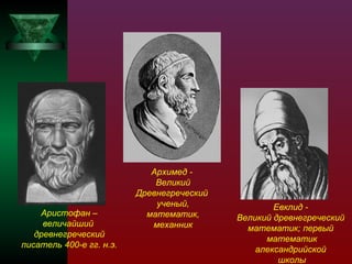 Аристофан –
величайший
древнегреческий
писатель 400-е гг. н.э.

Архимед Великий
Древнегреческий
ученый,
математик,
механник

Евклид Великий древнегреческий
математик; первый
математик
александрийской
школы

 