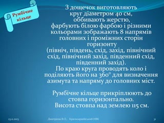 З дощечок виготовляють
круг діаметром 40 см,
оббивають жерстю,
фарбують білою фарбою і різними
кольорами зображають 8 напрямів
головних і проміжних сторін
горизонту
(північ, південь, схід, захід, північний
схід, північний захід, південний схід,
південний захід).
По краю круга проводять коло і
поділяють його на 360° для визначення
азимута та напряму до головних міст.
Румбічне кільце прикріплюють до
стовпа горизонтально.
Висота стовпа над землею 115 см.
23.11.2013

Дмитрієва В.О., Красноармійський НВК

31

 