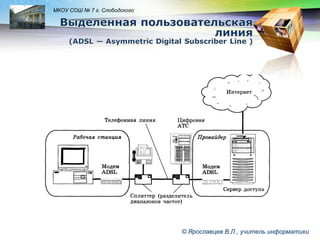 LOGO

МКОУ СОШ № 7 г. Слободского

© Ярославцев В.Л., учитель информатики

 