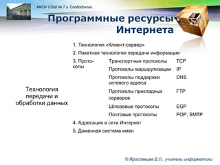 LOGO

МКОУ СОШ № 7 г. Слободского

1. Технология «Клиент-сервер»
2. Пакетная технология передачи информации
3. Протоколы

TCP

Протоколы маршрутизации

IP

Протоколы поддержки
сетевого адреса

Технология
передачи и
обработки данных

Транспортные протоколы

DNS

Протоколы прикладных
серверов

FTP

Шлюзовые протоколы

EGP

Почтовые протоколы

POP, SMTP

4. Адресация в сети Интернет
5. Доменная система имен

© Ярославцев В.Л., учитель информатики

 