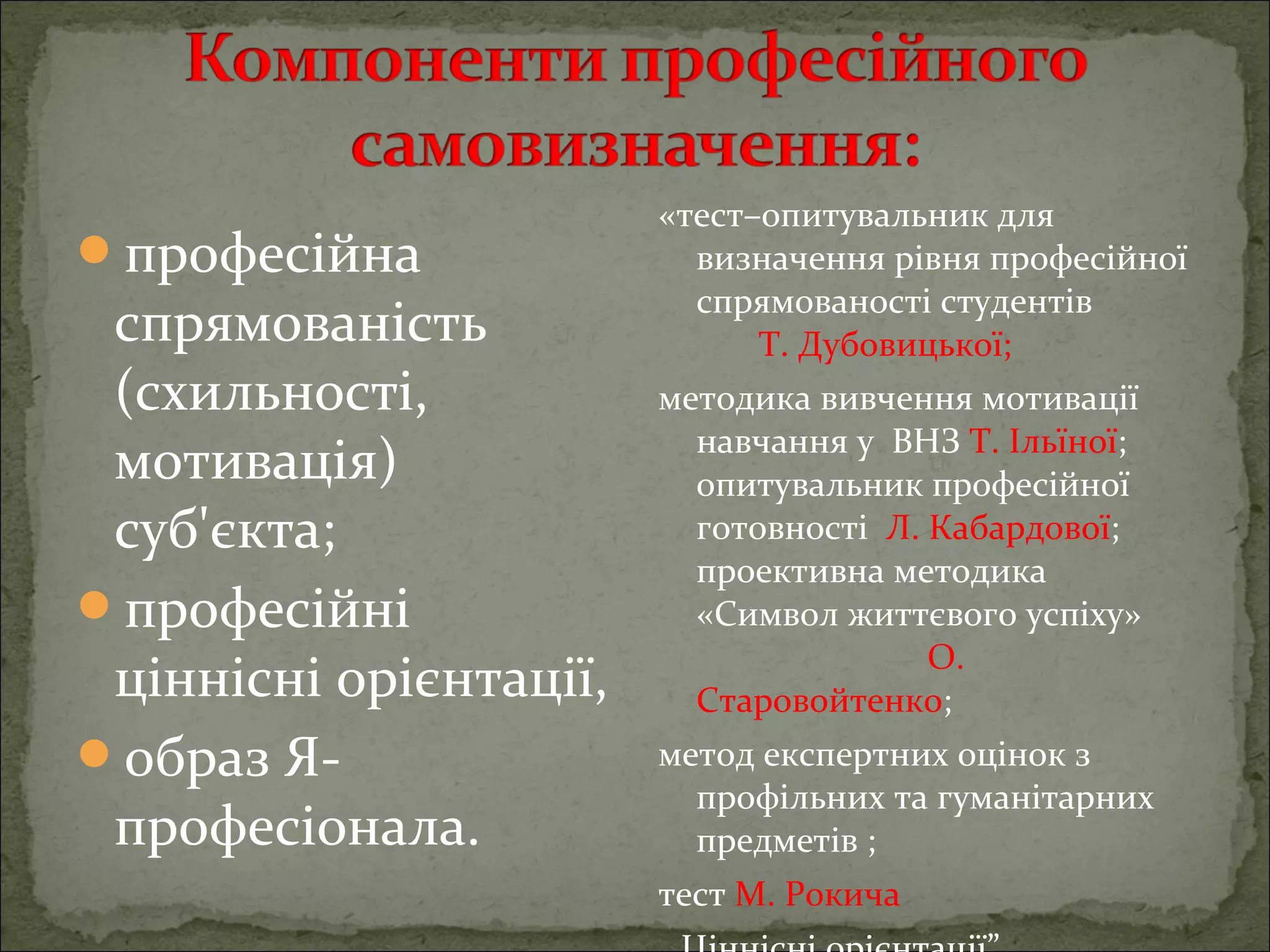 професійна

спрямованість
(схильності,
мотивація)
суб'єкта;
професійні
ціннісні орієнтації,
образ Япрофесіонала.

«тест–опитувальник для
визначення рівня професійної
спрямованості студентів
Т. Дубовицької;
методика вивчення мотивації
навчання у ВНЗ Т. Ільїної;
опитувальник професійної
готовності Л. Кабардової;
проективна методика
«Символ життєвого успіху»
О.
Старовойтенко;
метод експертних оцінок з
профільних та гуманітарних
предметів ;
тест М. Рокича

 