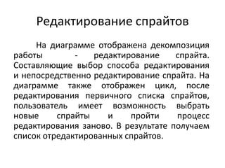 Редактирование спрайтов
На диаграмме отображена декомпозиция
работы
редактирование
спрайта.
Составляющие выбор способа редактирования
и непосредственно редактирование спрайта. На
диаграмме также отображен цикл, после
редактирования первичного списка спрайтов,
пользователь имеет возможность выбрать
новые
спрайты
и
пройти
процесс
редактирования заново. В результате получаем
список отредактированных спрайтов.

 