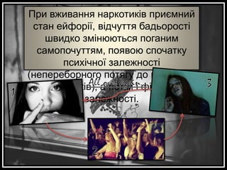 При вживання наркотиків приємний
стан ейфорії, відчуття бадьорості
швидко змінюються поганим
самопочуттям, появою спочатку
психічної залежності
(непереборного потягу до вживання
наркотиків), а потім і фізичної
залежності.

 
