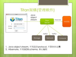 北大科研沙龍 - Openstack Titan | PPTX