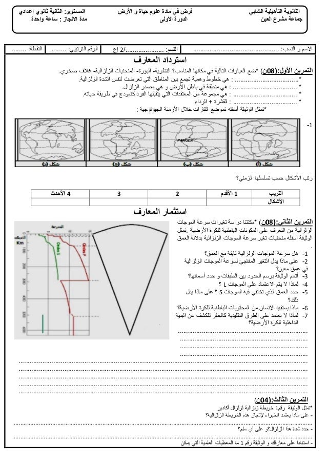 ‫فرض في مادة علوم حياة و األرض‬
‫الدورة األولى‬

‫الثانوية التأهيلية الشابي‬
‫جماعة مشرع العين‬

‫االسم و النسب: ............