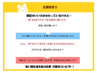 企画背景③
朝型がいいのは分かっているけれど‥
“朝”お好きですか？私は激烈に嫌いです。
何故、朝が嫌いか？

もっと寝ていたいから／仕事に行かなくてはならないから

しかし、“朝”はやってきます。仕事にも行かねばなりません。
どうすれば、朝を好きになれるか？

“起きる”ことにメリットを感じられれば、早起き生活出来るハズ！

“良い朝を送る為の応援”が基本コンセプト！

 