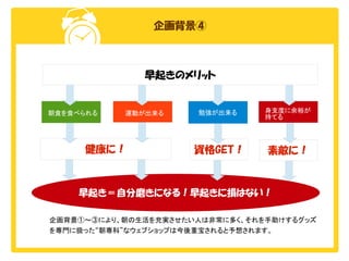 企画背景④

早起きのメリット

朝食を食べられる

運動が出来る

健康に！

勉強が出来る

身支度に余裕が
持てる

資格GET！

素敵に！

早起き＝自分磨きになる！早起きに損はない！
企画背景①～③により、朝の生活を充実させたい人は非常に多く、それを手助けするグッズ
を専門に扱った“朝専科”なウェブショップは今後重宝されると予想されます。

 