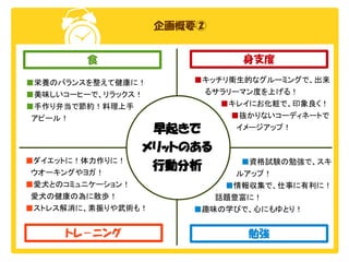 企画概要②
身支度

食
■栄養のバランスを整えて健康に！
■美味しいコーヒーで、リラックス！
■手作り弁当で節約！料理上手
　アピール！

■キッチリ衛生的なグルーミングで、出来
　　るサラリーマン度を上げる！
　　　　　■キレイにお化粧で、印象良く！
　　　　　　　■抜かりないコーディネートで
　　　　　　　　イメージアップ！
早起きで
　　　　　　　

メリットのある
　　　　　　　　　■資格試験の勉強で、スキ
行動分析

■ダイエットに！体力作りに！
　ウオーキングやヨガ！
■愛犬とのコミュニケーション！
　愛犬の健康の為に散歩！
■ストレス解消に、素振りや武術も！

トレ－ニング

　　　　　　　　ルアップ！
　　　　　　■情報収集で、仕事に有利に！
　　　　話題豊富に！
■趣味の学びで、心にもゆとり！

勉強

 