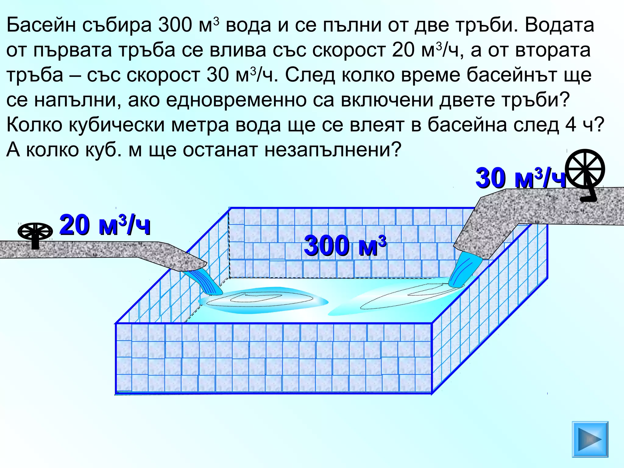 300 м3 час. Литров воды в м3. Задачи на заполнение бассейна. Бассейн 1 куб воды. Объем воды в бассейне.