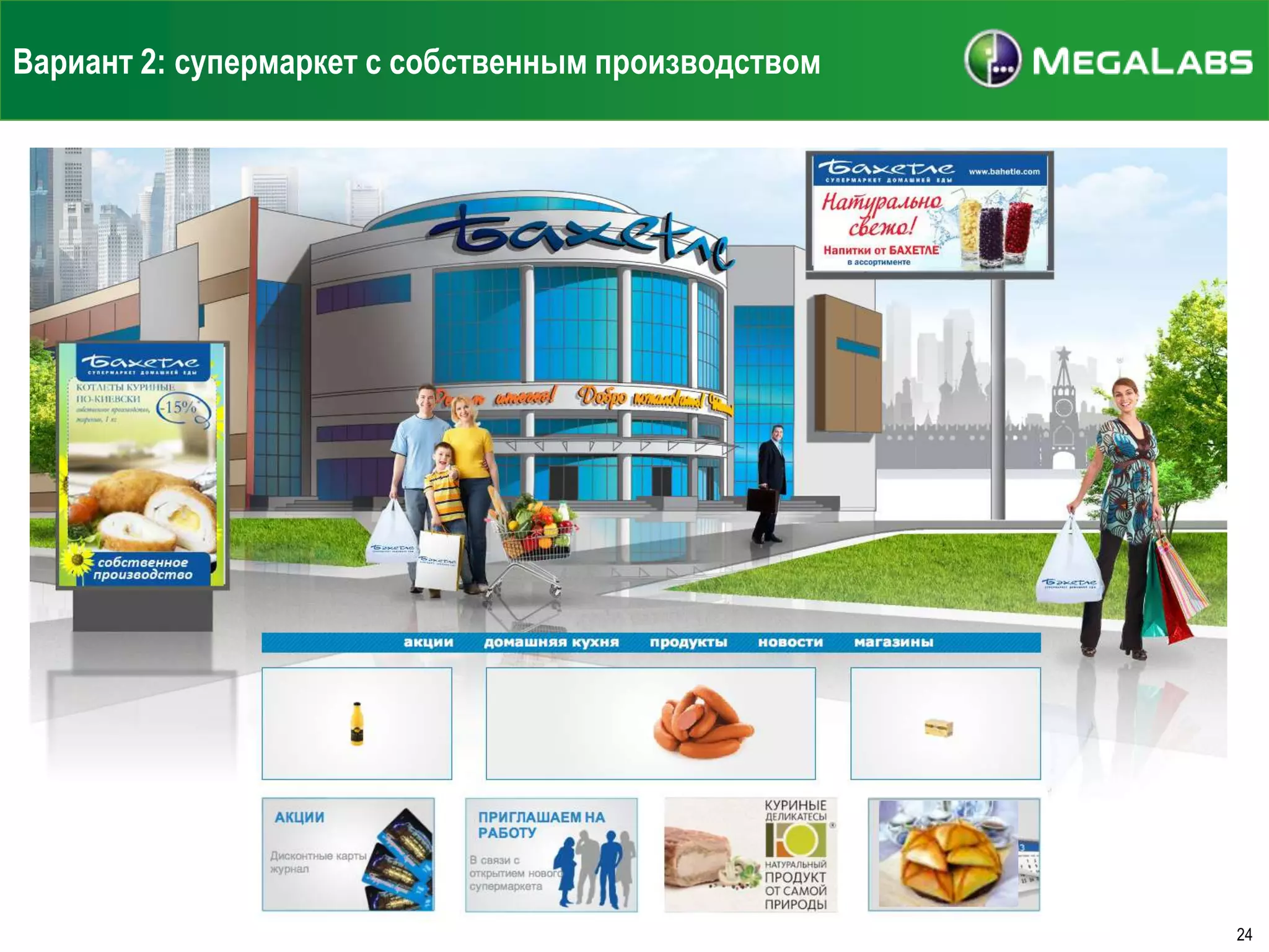 Вариант 2: супермаркет с собственным производством

24

 