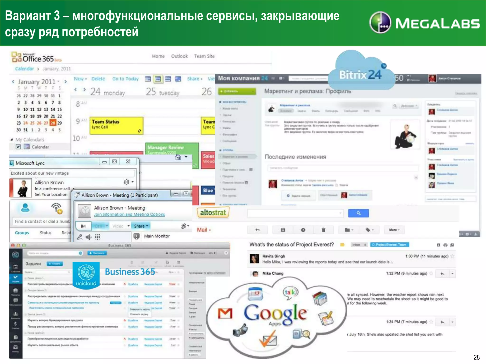 Вариант 3 – многофункциональные сервисы, закрывающие
сразу ряд потребностей

28

 
