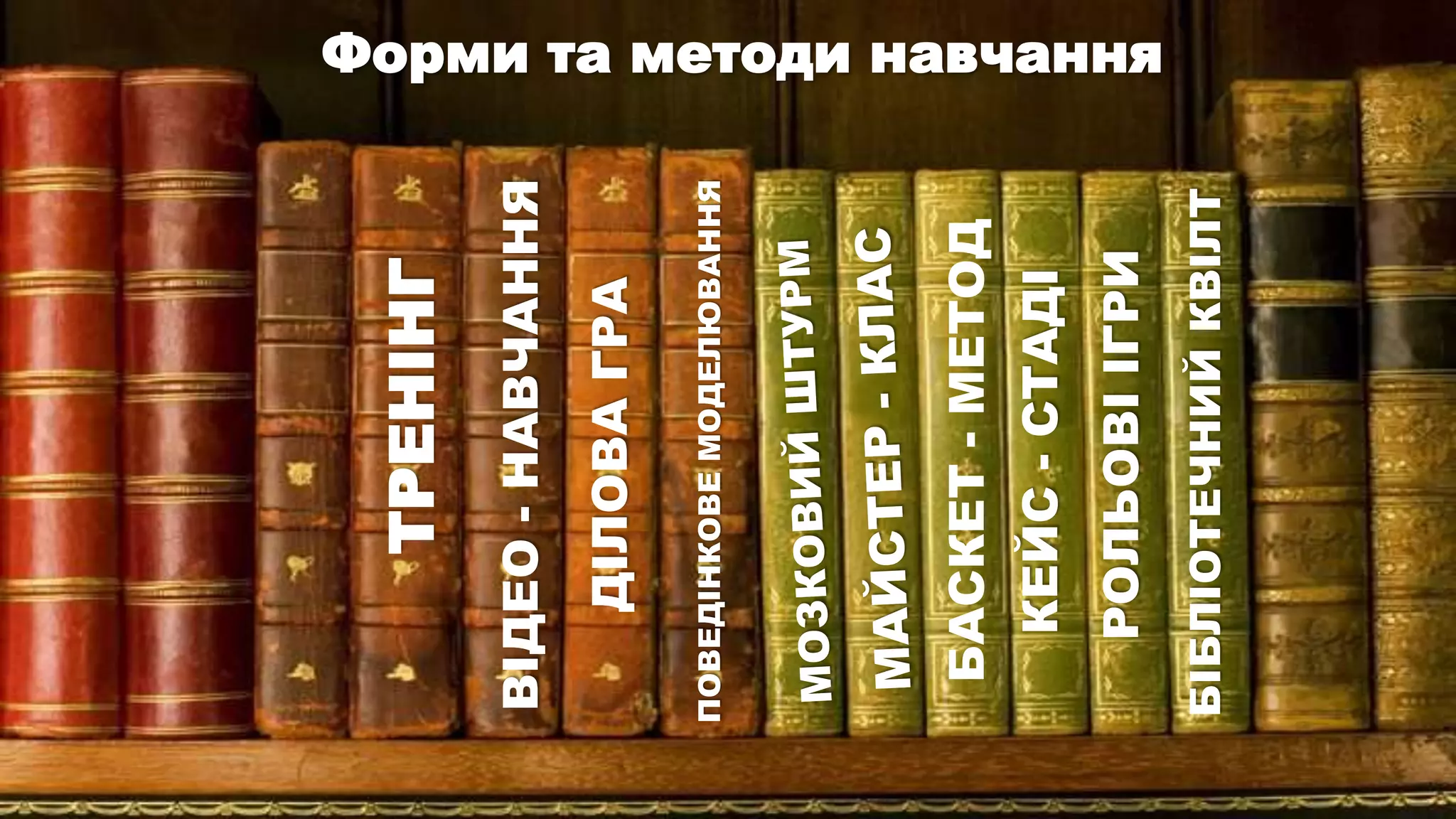 БІБЛІОТЕЧНИЙ КВІЛТ

РОЛЬОВІ ІГРИ

КЕЙС - СТАДІ

БАСКЕТ - МЕТОД

ПОВЕДІНКОВЕ МОДЕЛЮВАННЯ

ДІЛОВА ГРА

ВІДЕО - НАВЧАННЯ

ТРЕНІНГ

Форми та методи навчання

 