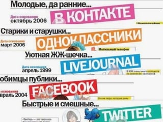 соціальні мережі