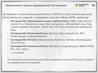 Предлагаемый принцип формирования Поставщиков

МИНКОМСВЯЗЬ
РОССИИ

14

Поставщики по умолчанию закрепляются за ФОГВ по отраслевому принципу,
ответственен за создание и поддержку услуг для набора ФОГВ, например:








Поставщик №1 [Правоохранительный, судебный блок]: МВД, Следственный
комитет, Ген. Прокуратора, Суды общ. юрисдикции, Арбитражный суды, Фед.
Служба судебных приставов , ФСИН, Мин. Юст, Конституционный, Верховный
Суды.
Поставщик №2 [Финансовый блок]: Минфин, Фед. казначейство, ФНС,
Росфиннадзор, Росфинмониторинг.
Поставщик №3 [ИТ блок]: Минкомсвязи, Роспечать, РосСвязь, Роскомнадзор,
Почта России…
Поставщик №4 [Социальный блок]: МинЗдрав, Росздравнадзор, ФМБА, ФОМС,
ФСС, Пенс. Фонд….
...и так далее

Не исключается возможность для любого ведомства заказать ИКТ-услуги у любого
из определенных Поставщиков

 