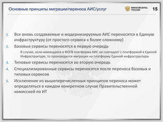 Основные принципы миграции/переноса АИС/услуг

1.
2.

МИНКОМСВЯЗЬ
РОССИИ

15

Все вновь создаваемые и модернизируемые АИС переносятся в Единую
инфраструктуру (от простого сервиса к более сложному)
Базовые сервисы переносятся в первую очередь
В случае, если имеющаяся в ФОГВ платформа АИС не совпадает с платформой в Единой
Инфраструктуре, то производится миграция на платформу Единой инфраструктуры

3.

4.
5.

Типовые сервисы переносятся во вторую очередь
Специализированные сервисы переносятся после переноса базовых и
типовых сервисов
Исключение из вышеперечисленных принципов переноса может
определяться в каждом конкретном случае Правительственной
комиссией по ИТ

 