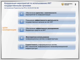 Координация мероприятий по использованию ИКТ
государственными органами

МИНКОМСВЯЗЬ
РОССИИ

постановление Правительства РФ от 24.05.2010 № 365

1

2
ЦЕЛИ
КООРДИНАЦИИ

Обеспечение единства и комплексности
мероприятий по информатизации
Повышение эффективности деятельности
государственных органов за счет ИКТ

3

Обеспечение эффективного расходования
бюджетных средств на ИКТ

4

Многократное использование
информационных систем и инфраструктуры

5

Совместимость информационных систем,
ИКТ-технологий, информационно-телекоммуникационной
инфраструктуры

2

 