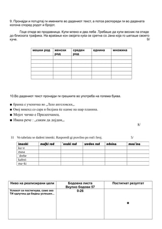 9. Пронајди и потцртај ги именките во дадениот текст, а потоа распореди ги во дадената
колона според родот и бројот.
Гоце отиде во продавница. Купи млеко и два леба .Требаше да купи весник па отиде
до блиската трафика. На враќање кон својата куќа се сретна со Јана која го шеташе своето
куче.
9/
машки род

женски
род

среден
род

еднина

множина

10.Во дадениот текст пронајди ги грешките во употреба на голема буква.

■ бранка е ученичка во ,,Лазо ангеловски,,.
■ Овој викенд со сара и билјана ќе одиме на шар планина.

■ Мојот чичко е Прилепчанец.
■ Ивана рече : ,,сакам да дојдам,,.

8/
11 Vo tabelata se dadeni imenki. Rasporedi gi pravilno po rod i broj.
imenki
ku~e
masa
`drebe
kafezi
ma~ki

ma{ki rod

Ниво на реализирани цели
Успехот се постигнува, само ако
ТИ одлучиш да бидеш успешен...

`enski rod

sreden rod

Бодовна листа
Вкупно бодови 57
0-26

5/
ednina

mno`ina

Постигнат резултат

*

 