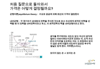 처음 질문으로 돌아와서
가격은 어떻게 결정될까요?
균형이론(equilibrium theory : 수요와 공급에 의해 최선의 가격이 결정된다
내쉬균형 : 각 경기자가 상대방의 전략을 주어진 것으로 보고 자신에게 최적인 전략을 선
택할 때 이 전략을 내쉬전략이라고 하고, 이 최적전략의 짝을 내쉬균형이라고 한다.

공익을 추구하려는 의도도 없고 자신이 공익에
얼마나 이바지하는지조차 모르는 이, 오직 자신
만의 이익만을 도모하는 이는 그 과정에서 보이
지 않은 손에 이끌려 의도하지 않았던 부수적
결실도 얻게 된다. 국부론(스미스)
보이지 않는 손 -> 보이는 손

 