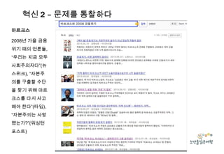 혁신 2 – 문제를 통찰하다
마르크스
2008년 가을 금융
위기 때의 언론들,
“우리는 지금 모두
사회주의자다”(뉴
스위크), “자본주
의를 구출할 수단

을 찾기 위해 마르
크스를 다시 사고
해야 한다”(타임),
“자본주의는 사망

했는가?”(워싱턴
포스트)

 